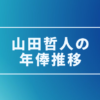 メッシの年俸推移と時給や手取り 日本円 他の有名選手との差は News Hunter